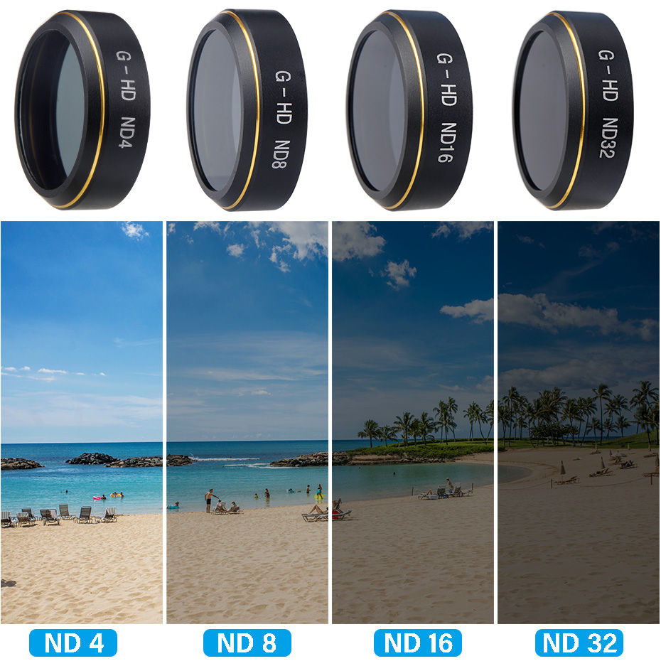 Filtr dronowy do Phantom 4 Pro – Drone Camera Filter recenzja i cena
