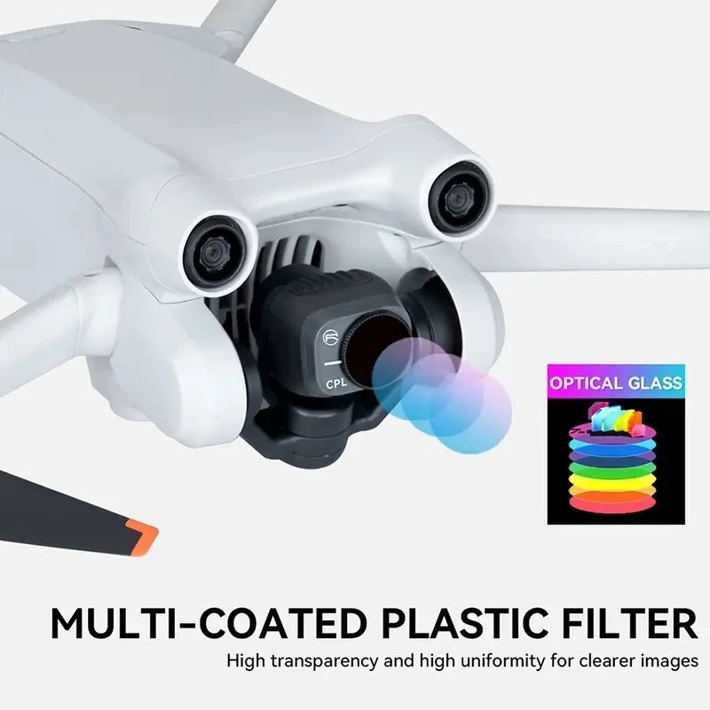 Filtr do drona DIY dla DJI Min – Drone Camera Filter recenzja i cena